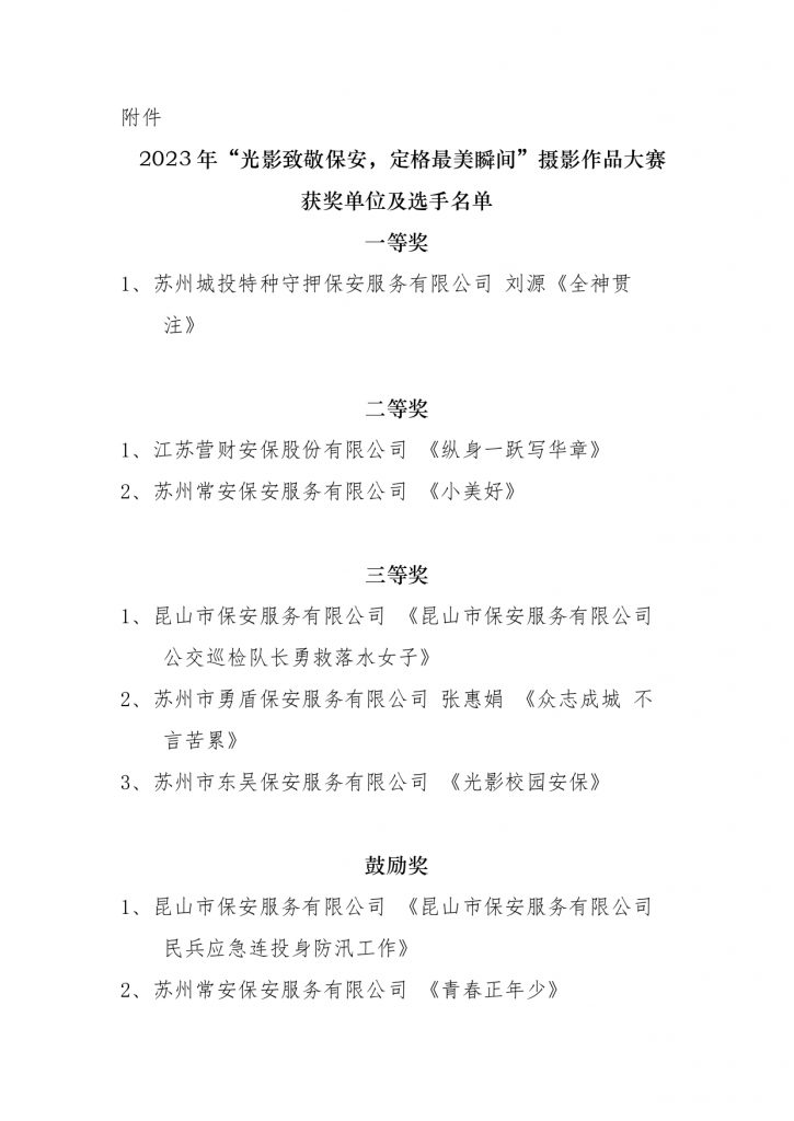 关于对拟表彰2023年“光影致敬保安，定格最美瞬间”摄影作品大赛获奖单位及选手进行公示的公告